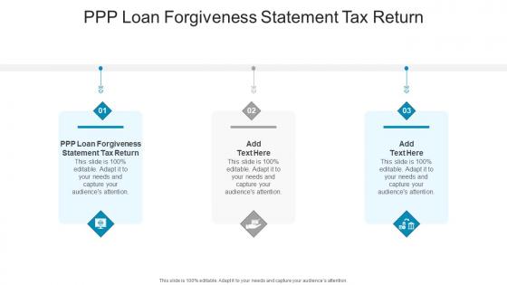 Ppp Loan Forgiveness Statement Tax Return In Powerpoint And Google Slides Cpb