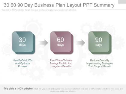 Ppt 30 60 90 day business plan layout ppt summary