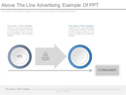 Ppt above the line advertising example of ppt