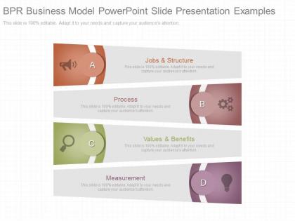Ppt bpr business model powerpoint slide presentation examples