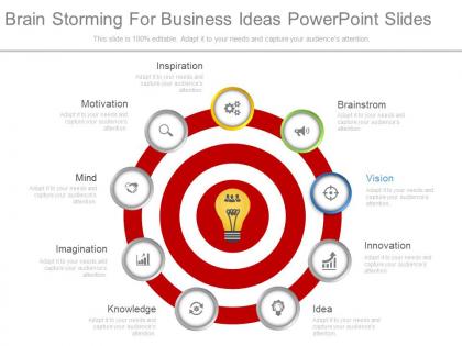 Ppt brain storming for business ideas powerpoint slides