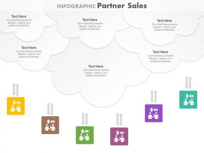 Ppt channel and other partner sales information powerpoint slides