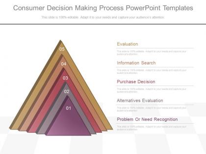 Ppt consumer decision making process powerpoint templates