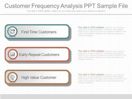 Ppt customer frequency analysis ppt sample file