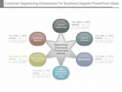 Ppt customer segmenting dimensions for business diagram powerpoint ideas