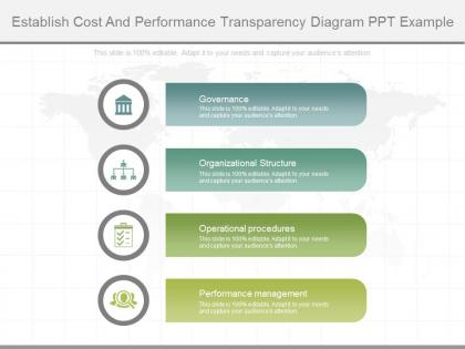 Ppt establish cost and performance transparency diagram ppt example