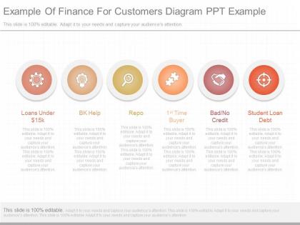 Ppt example of finance for customers diagram ppt example
