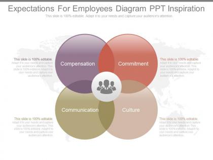 Ppt expectations for employees diagram ppt inspiration