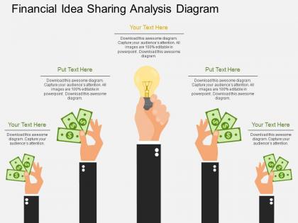 Ppt financial idea sharing analysis diagram flat powerpoint design