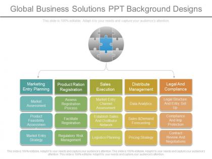 Ppt global business solutions ppt background designs