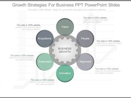 Ppt growth strategies for business ppt powerpoint slides
