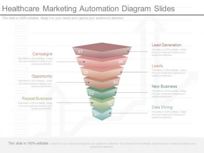 Ppt healthcare marketing automation diagram slides