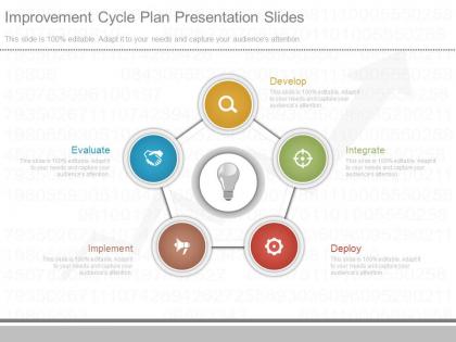 Ppt improvement cycle plan presentation slides