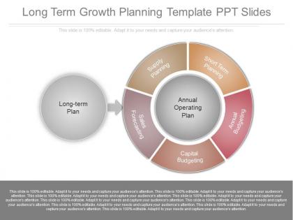 Ppt long term growth planning template ppt slides