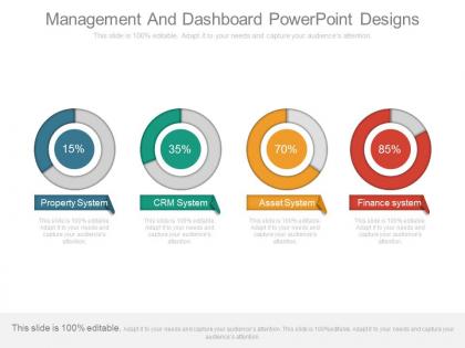 Ppt management and dashboard powerpoint designs