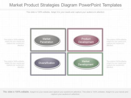 Ppt market product strategies diagram powerpoint templates