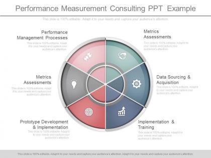 Ppt performance measurement consulting ppt  example