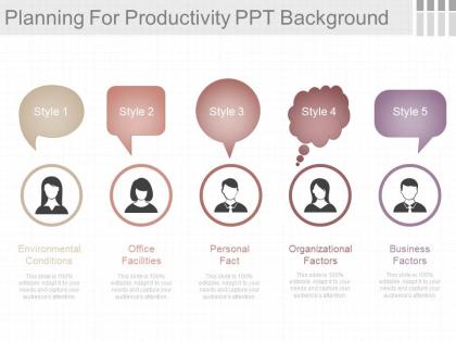 Ppt planning for productivity ppt background