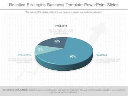 Ppt reactive strategies business template powerpoint slides