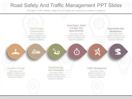Ppt road safety and traffic management ppt slides