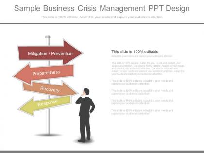Ppt sample business crisis management ppt design