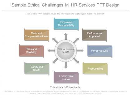 Ppt sample ethical challenges in hr services ppt design