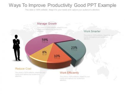 Ppt ways to improve productivity good ppt example