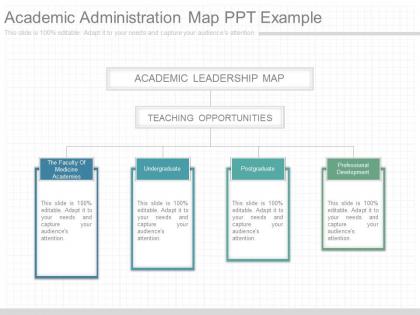Ppts academic administration map ppt example