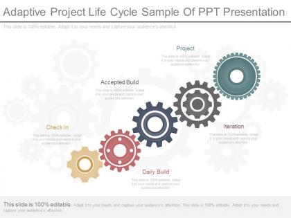 Ppts adaptive project life cycle sample of ppt presentation