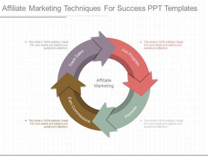 Ppts affiliate marketing techniques for success ppt templates