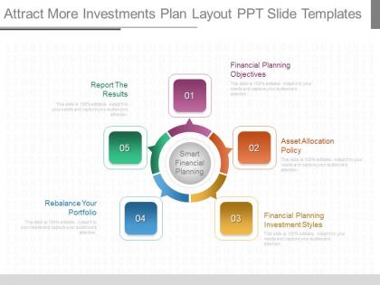 Ppts attract more investments plan layout ppt slide templates