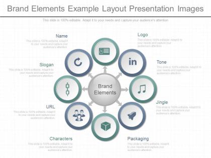 Ppts brand elements example layout presentation images