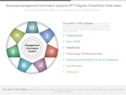 Ppts business management information systems ppt diagram powerpoint slide ideas
