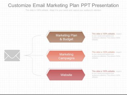 Ppts customize email marketing plan ppt presentation