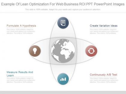 Ppts example of lean optimization for web business roi ppt powerpoint images