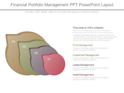 Ppts financial portfolio management ppt powerpoint layout