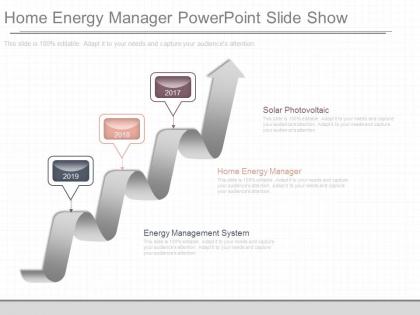 Ppts home energy manager powerpoint slide show