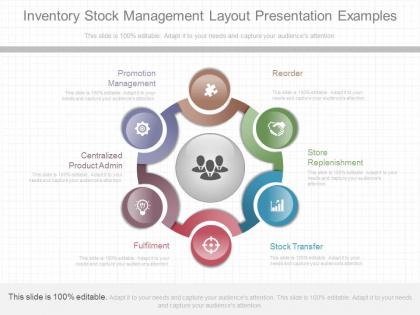 Ppts inventory stock management layout presentation examples