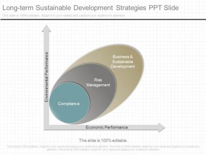 Ppts long term sustainable development strategies ppt slide