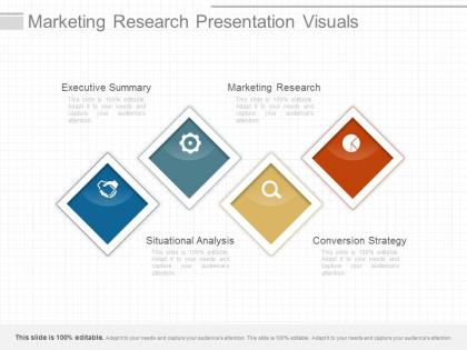 Ppts marketing research presentation visuals