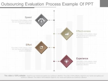 Ppts outsourcing evaluation process example of ppt