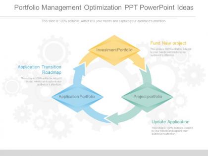 Ppts portfolio management optimization ppt powerpoint ideas