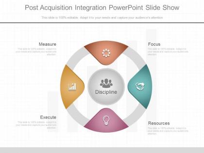 Ppts post acquisition integration powerpoint slide show