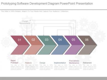 Ppts prototyping software development diagram powerpoint presentation