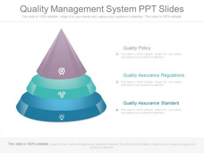 Ppts quality management system ppt slides