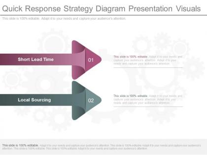Ppts quick response strategy diagram presentation visuals
