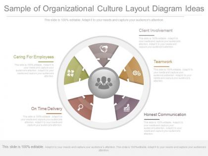 Ppts sample of organizational culture layout diagram ideas