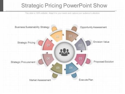 Ppts strategic pricing powerpoint show