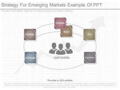 Ppts strategy for emerging markets example of ppt