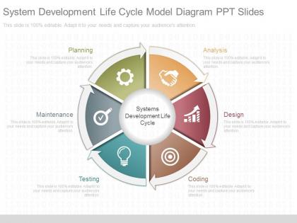 Ppts system development life cycle model diagram ppt slides